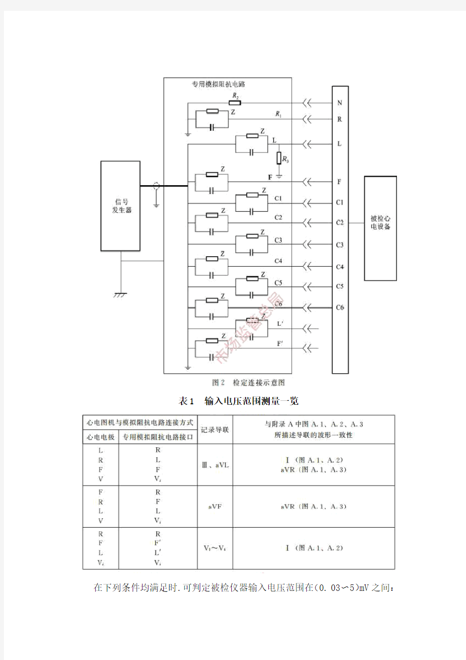 数字心电图机检测操作细则