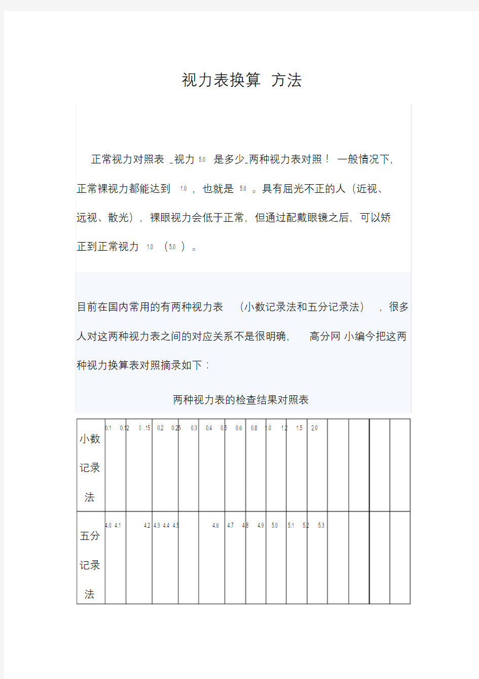 视力表换算方法