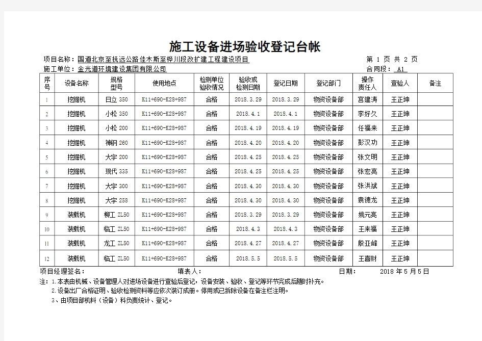 1.5表格机械设备验收台账