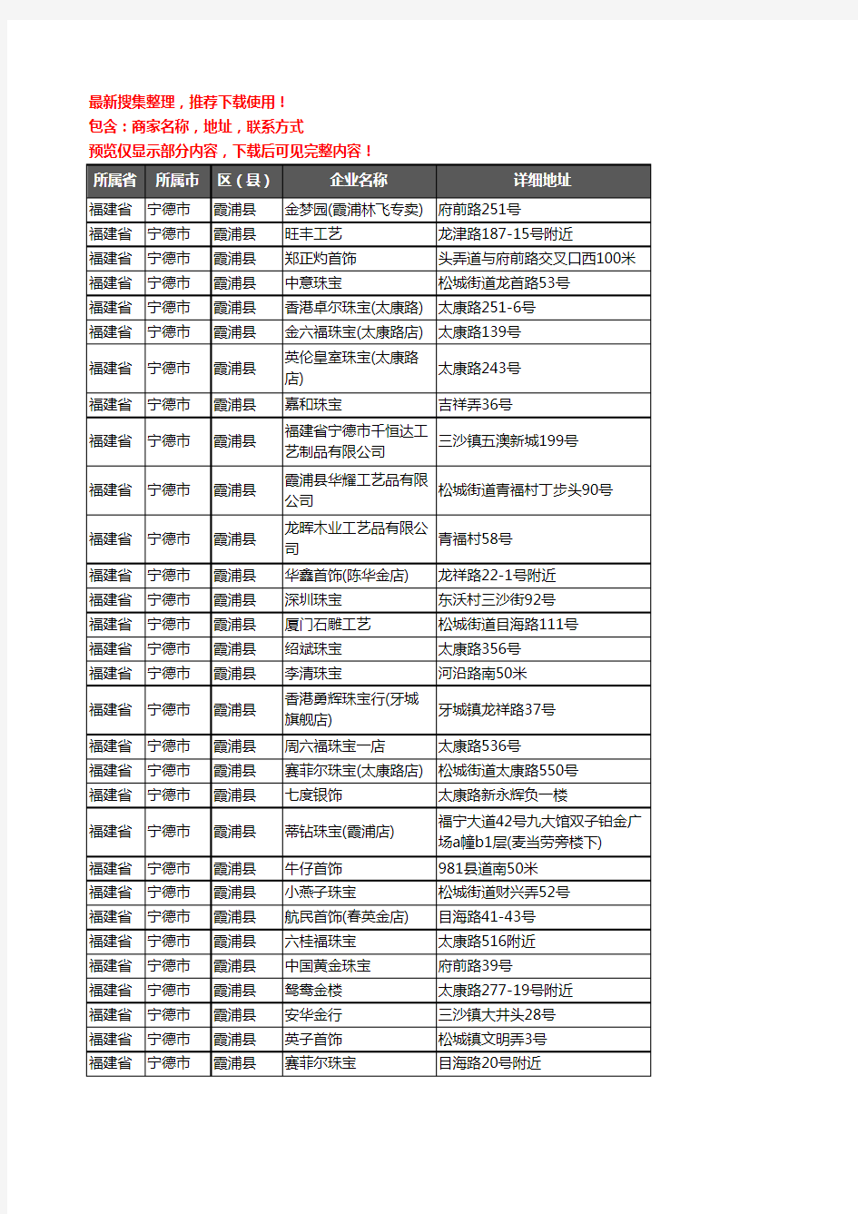 新版福建省宁德市霞浦县工艺品企业公司商家户名录单联系方式地址大全62家