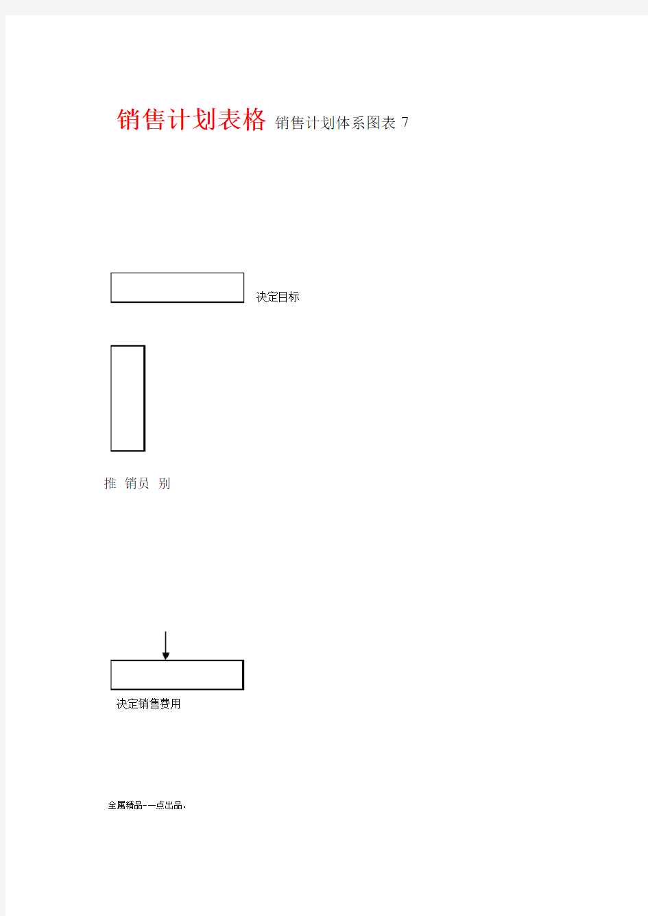 销售计划表格