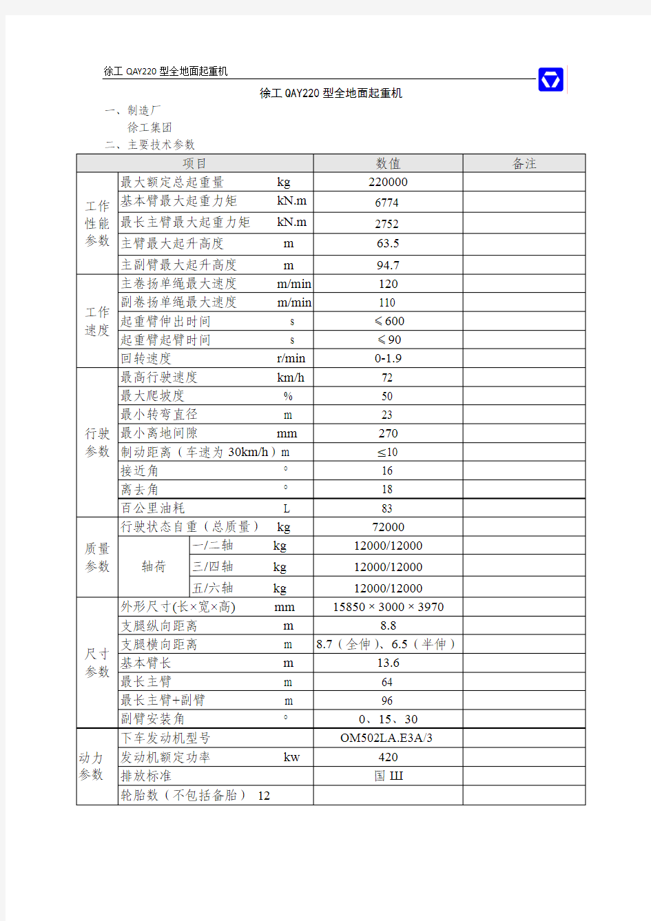 徐工集团QAY220型全地面起重机