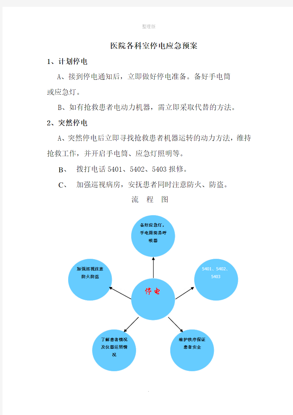 医院各科室停电应急预案