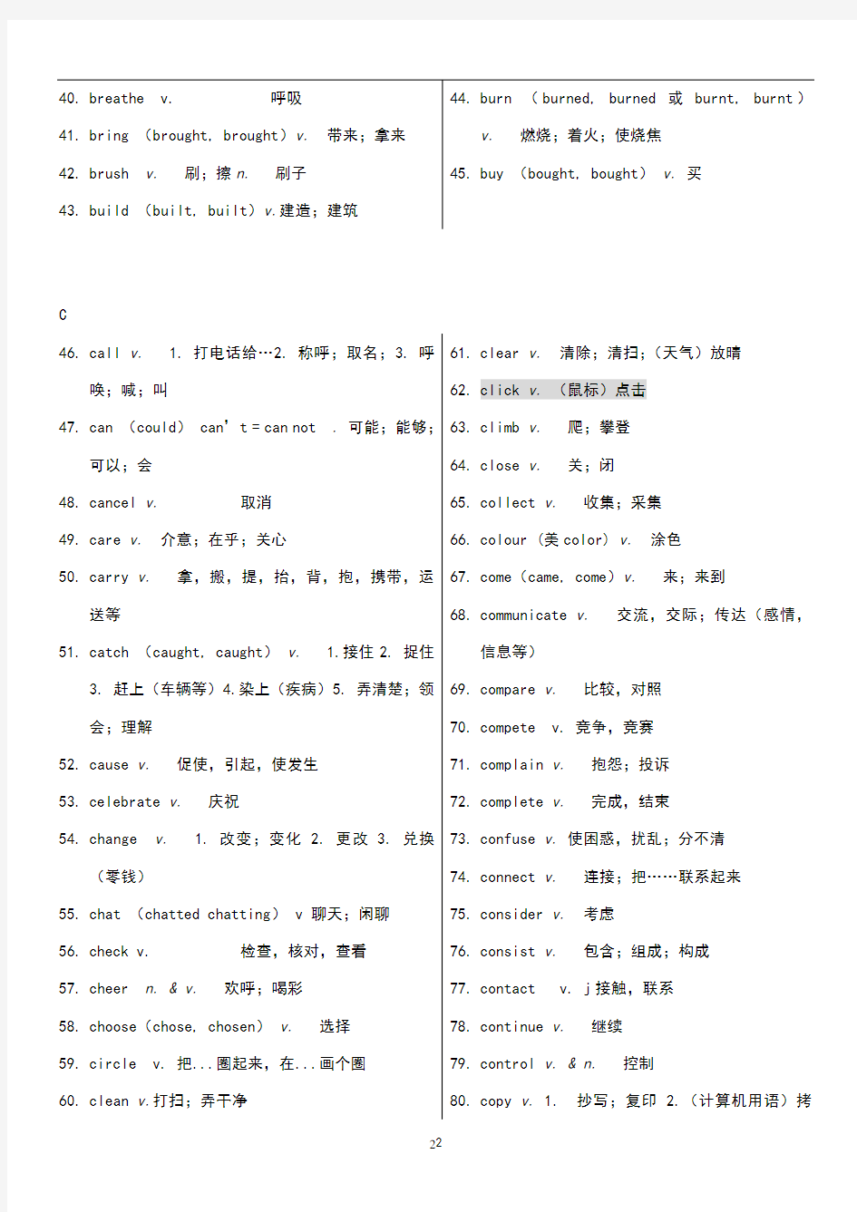 2020年上海中考英语考纲词汇分类表