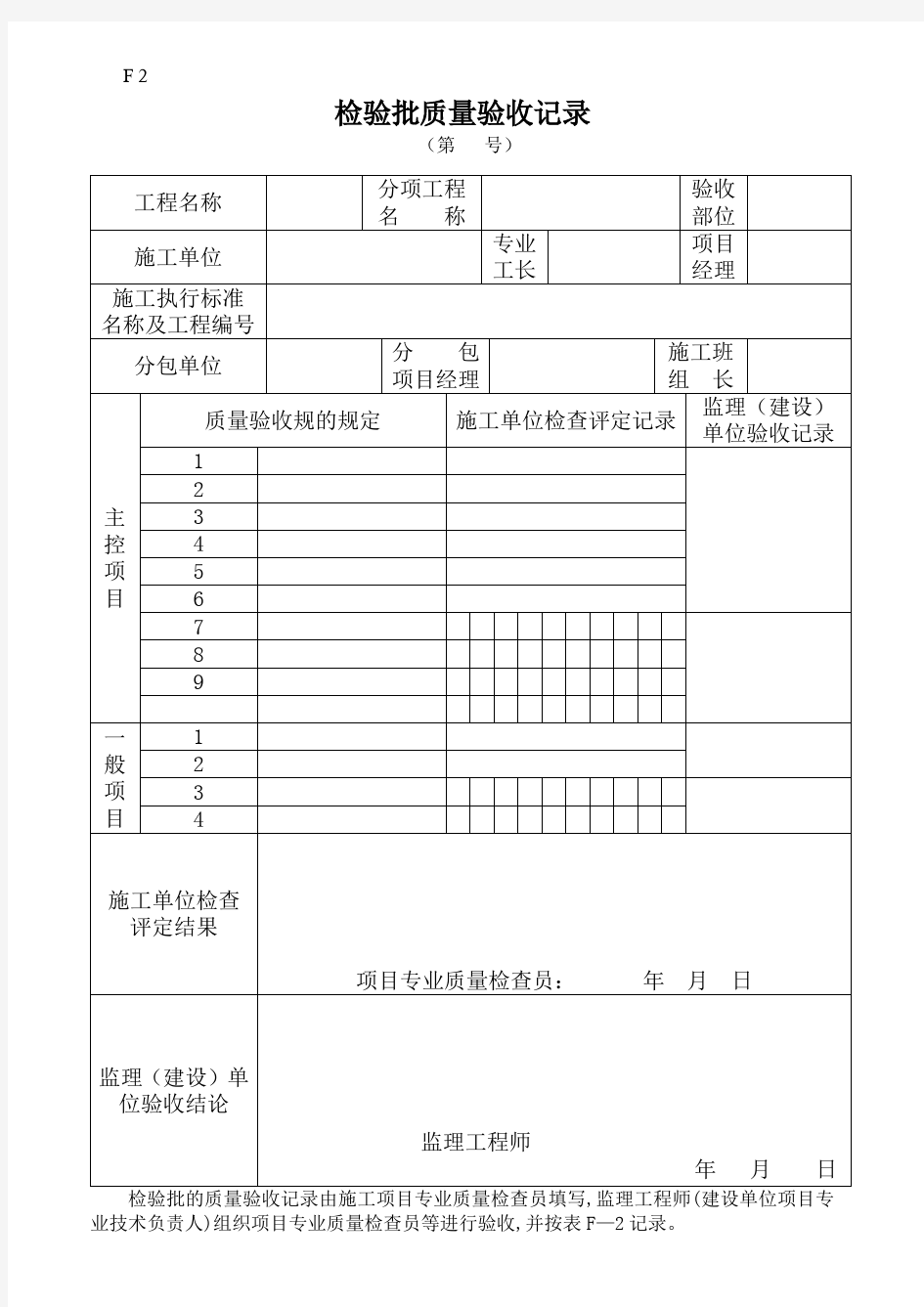 施工现场勘察报告材料