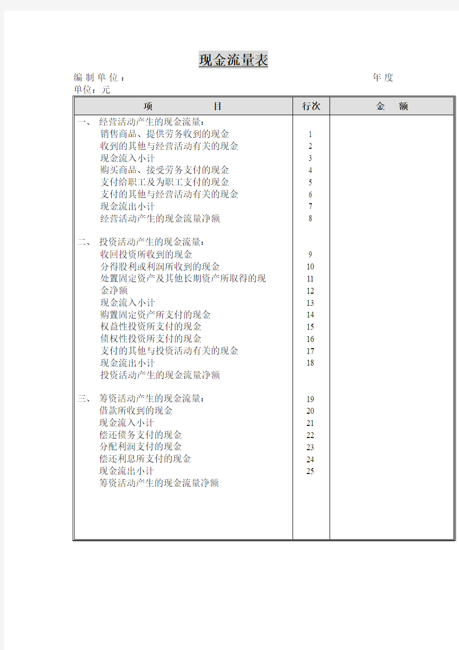 现金流量表(表格模板、)