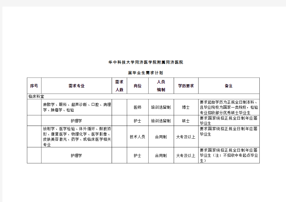 华中科技大学同济医学院附属同济医院简介