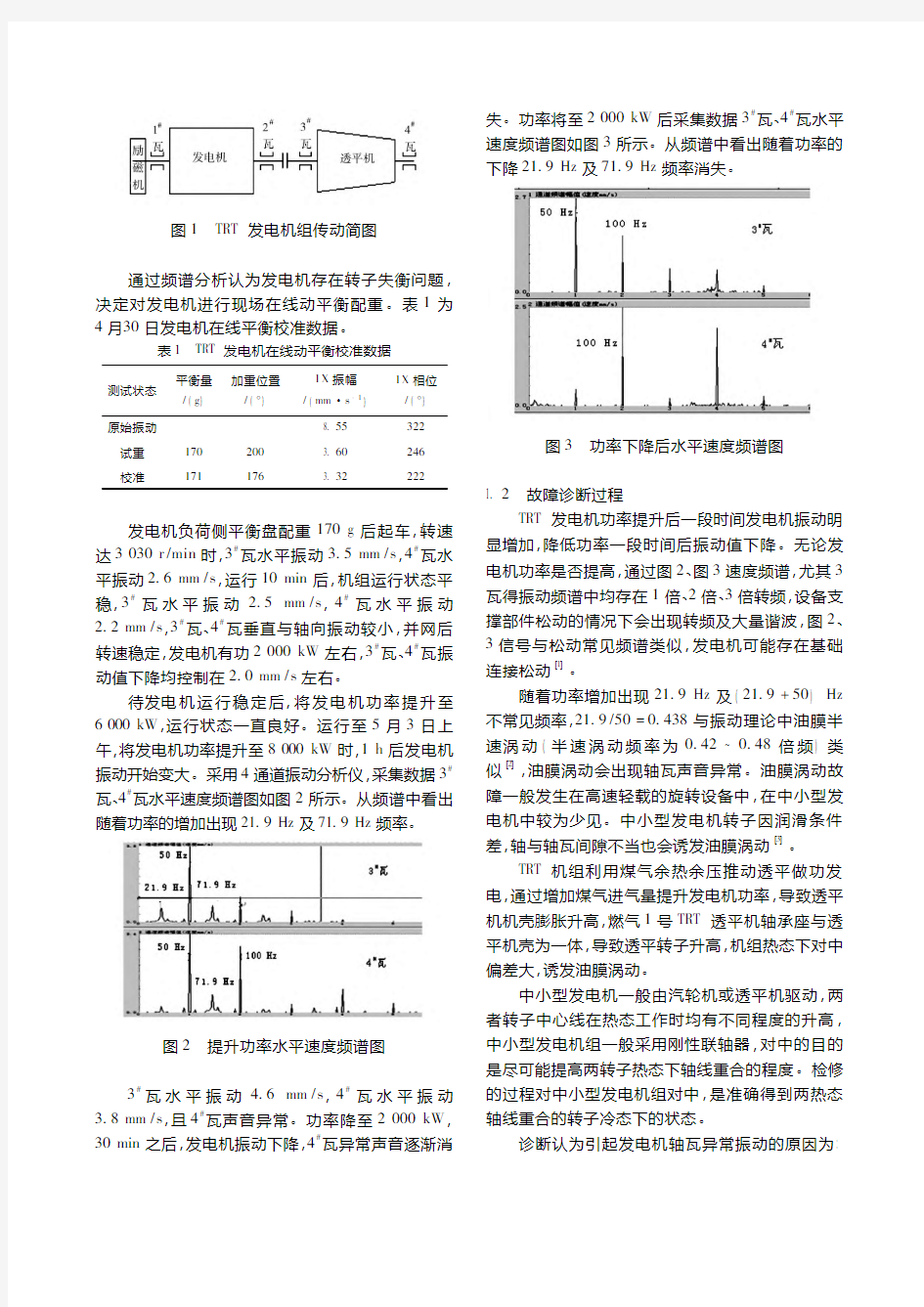 包钢1_高炉TRT发电机组振动故障诊断与处理