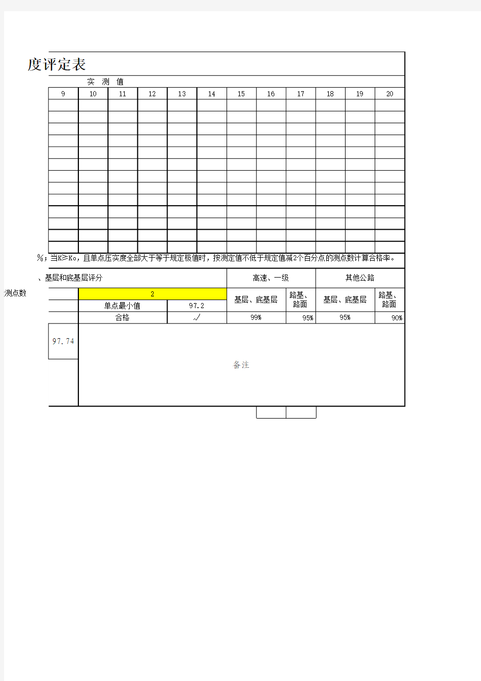 路基路面压实度评定自动计算表_-标准模板