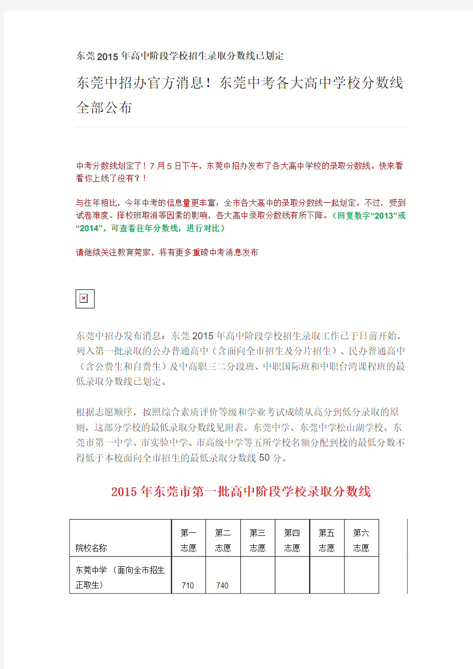 2015年东莞中考各大高中学校分数线全部公布