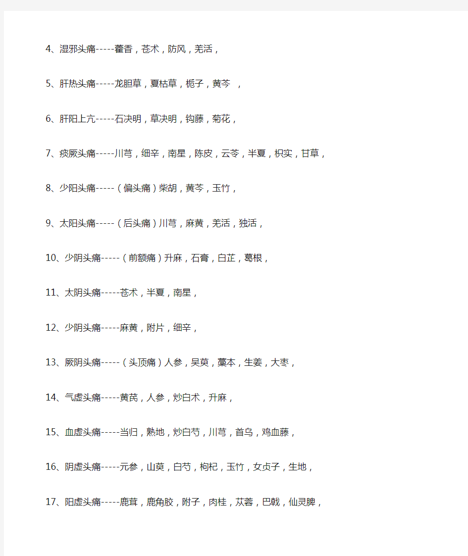 依症定药的中医随症加减用药表