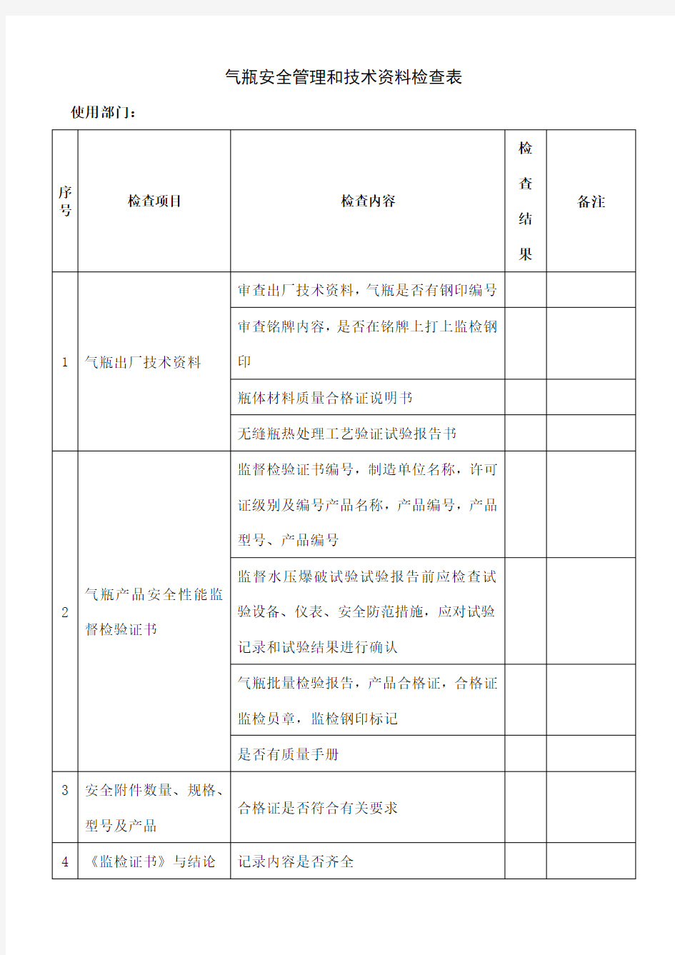 气瓶安全检查表