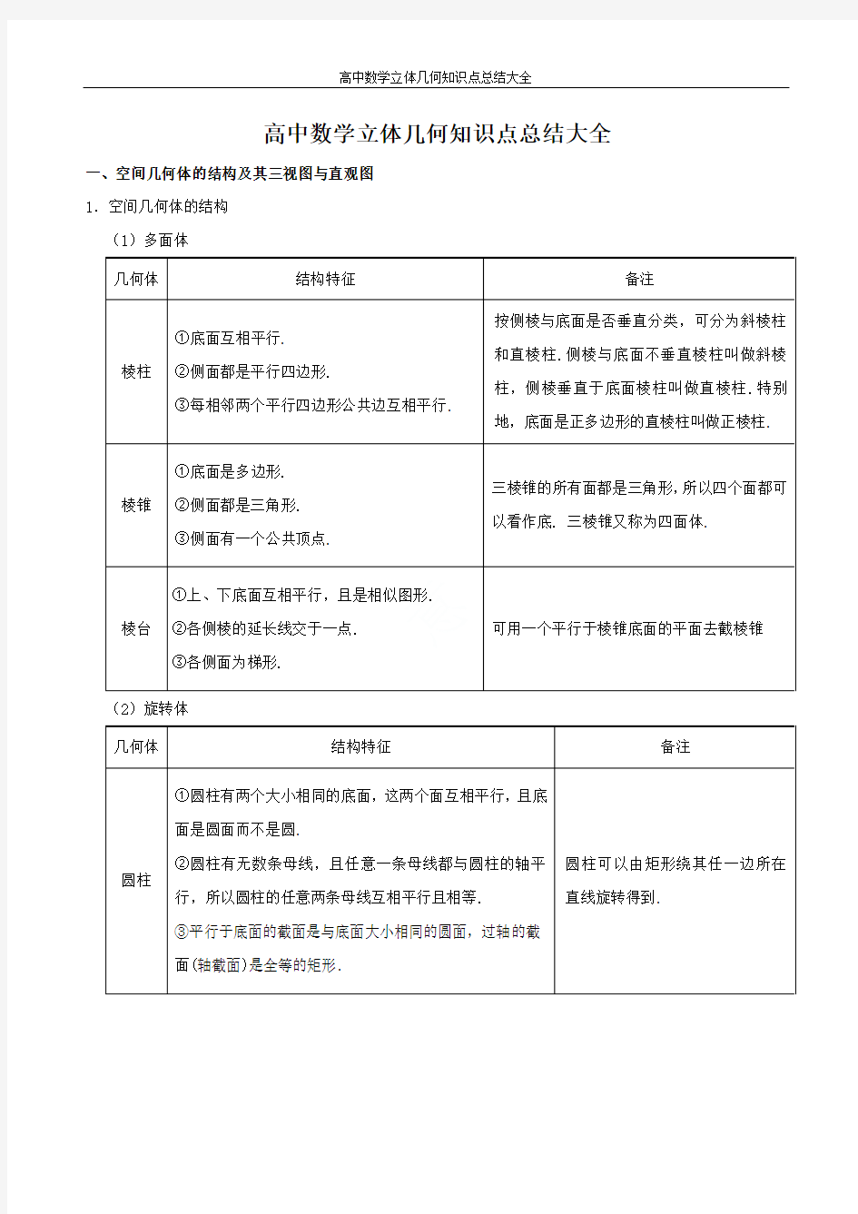 高中数学立体几何知识点总结大全