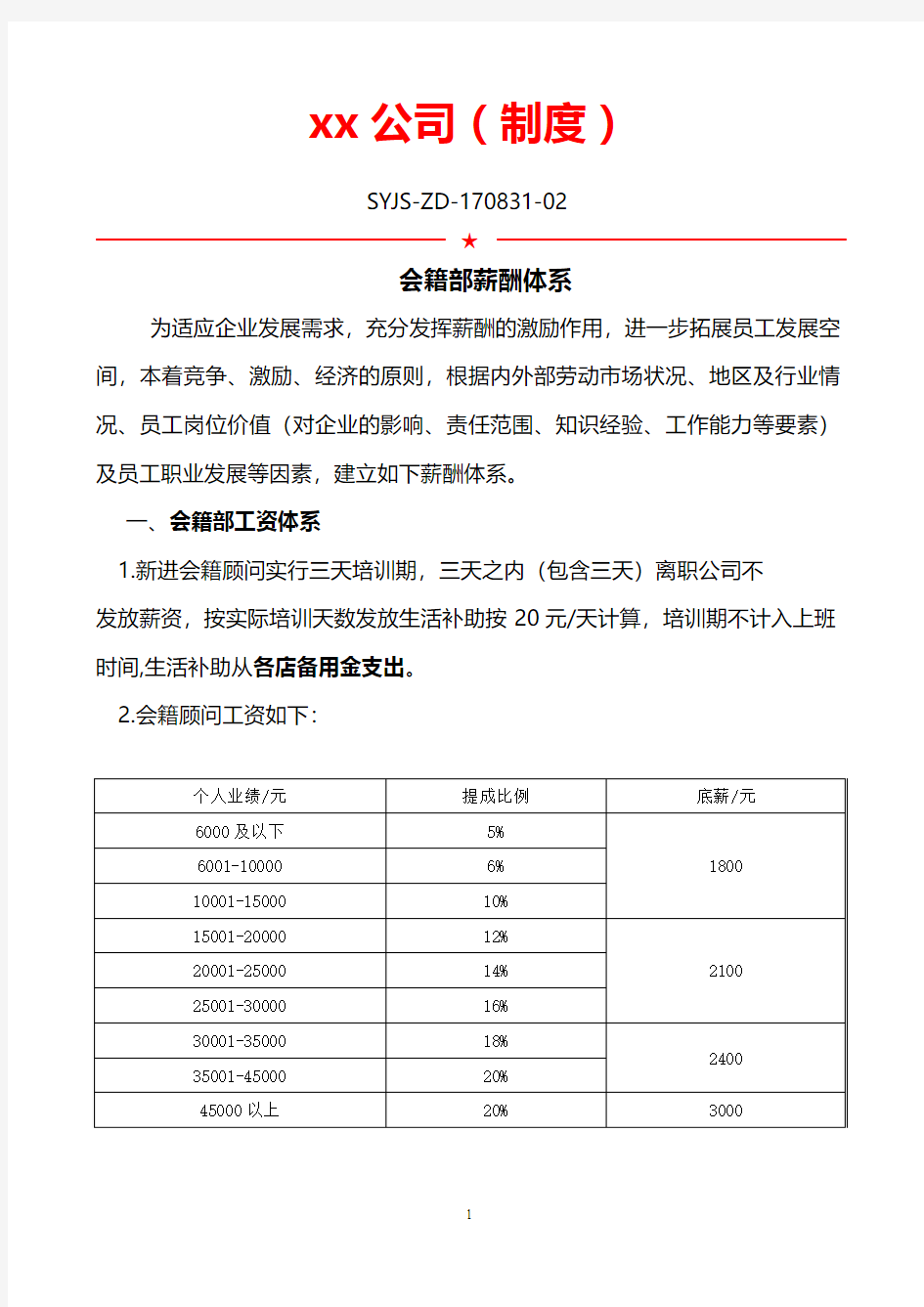 健身房会籍部工资体系修改版8-31(1) - 副本