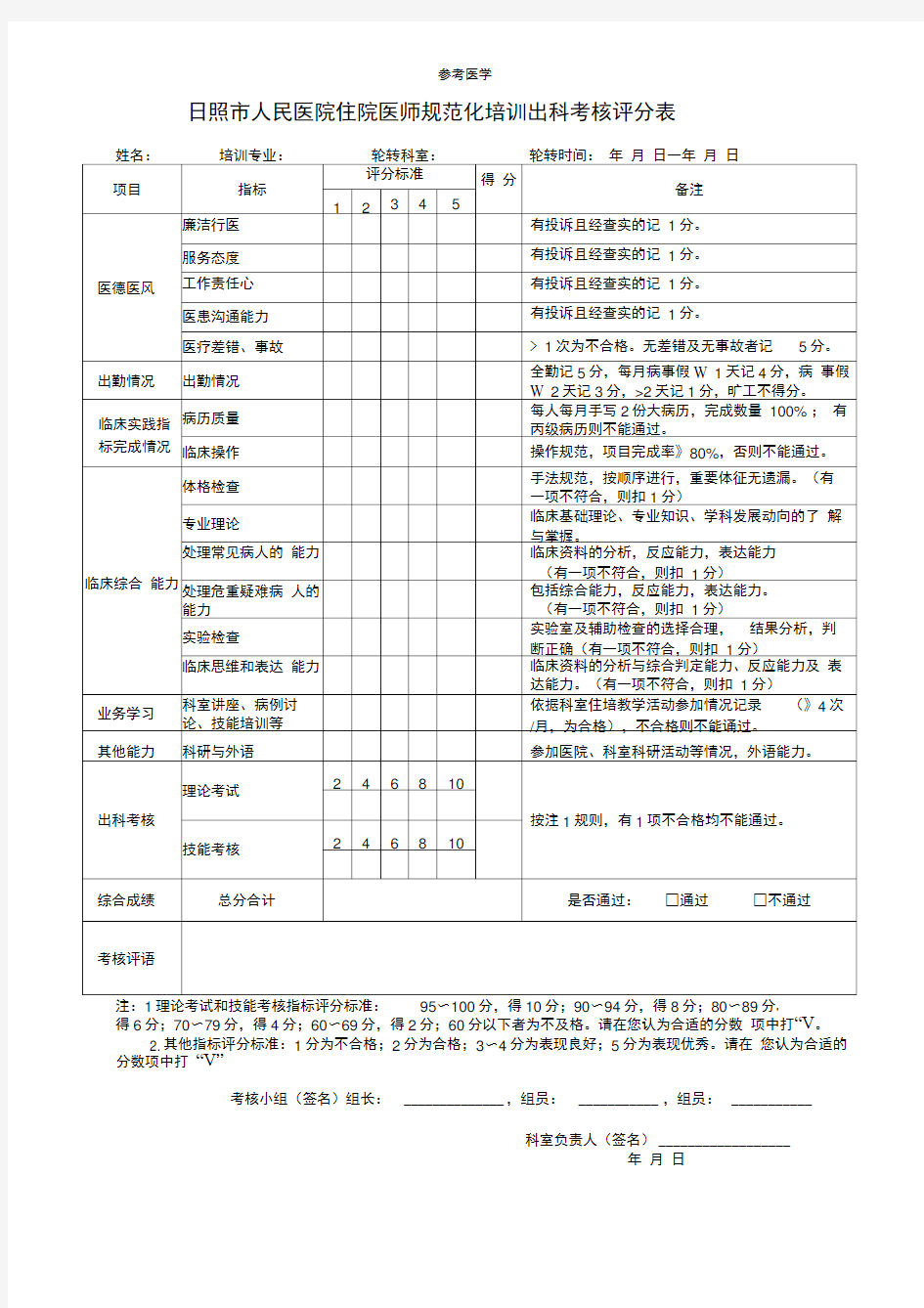 住院医师规培出科考核评分表