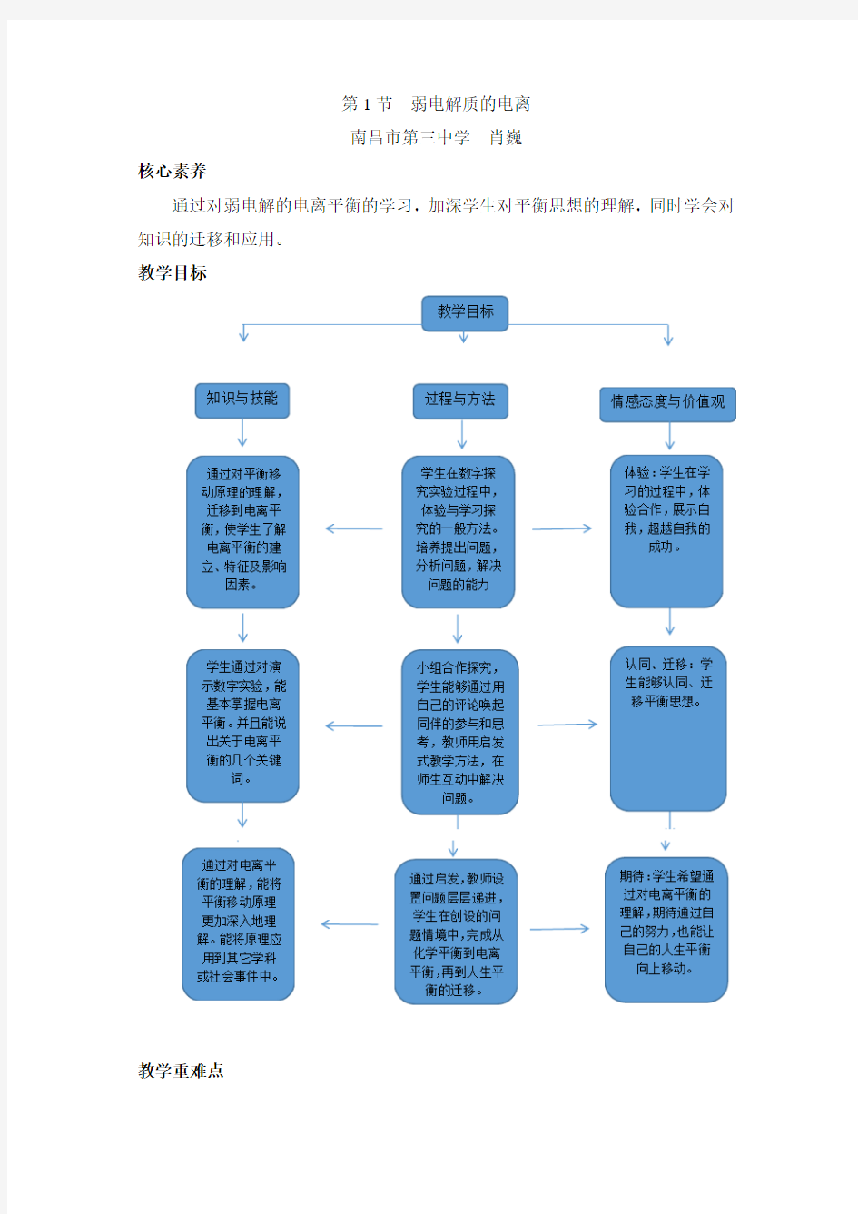 人教版高中化学选修4-3.1《弱电解质的电离》名师教学设计