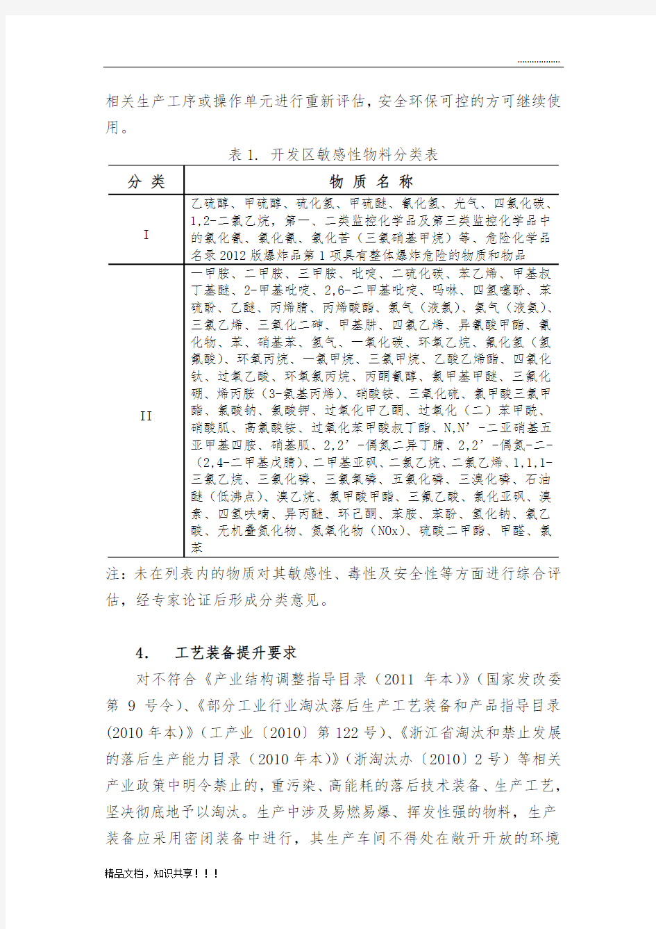 杭州湾上虞经济技术开发区化工企业建设标准化实施细则