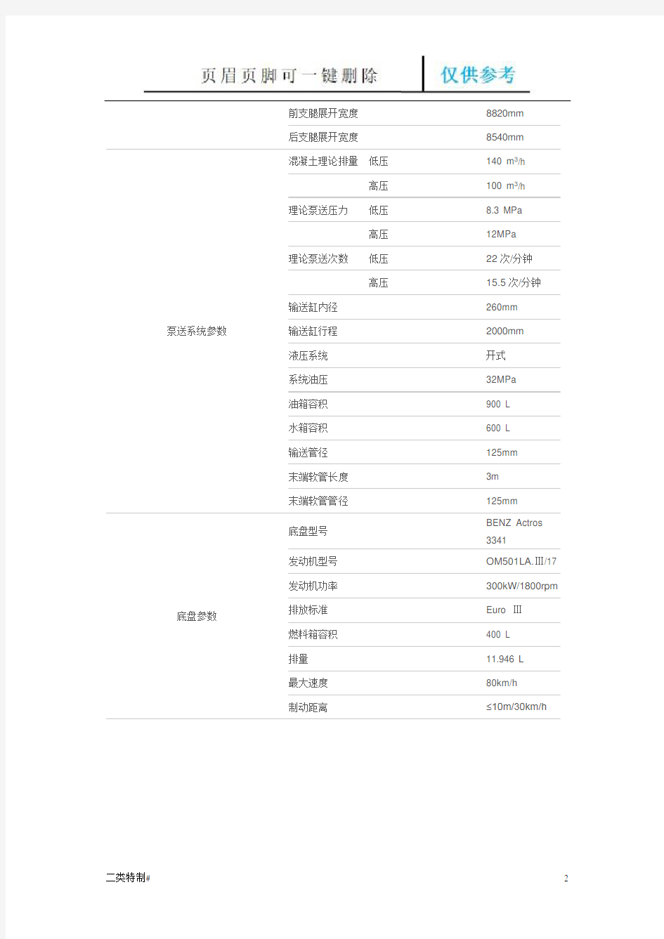 三一重工所有泵车型号及参数(文书特制)