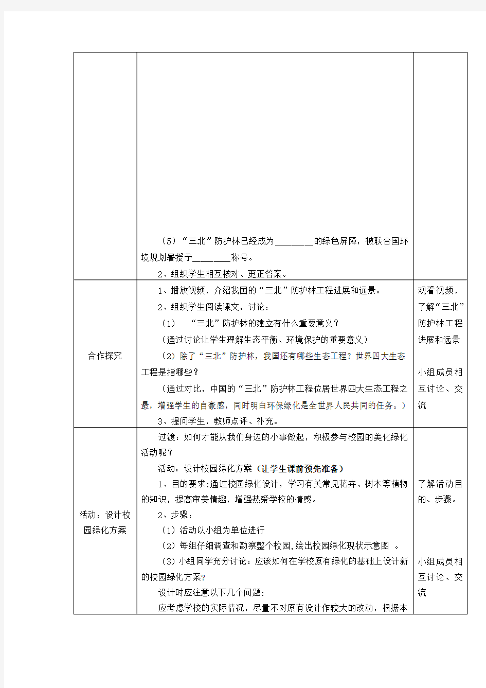 我国的绿色生态工程