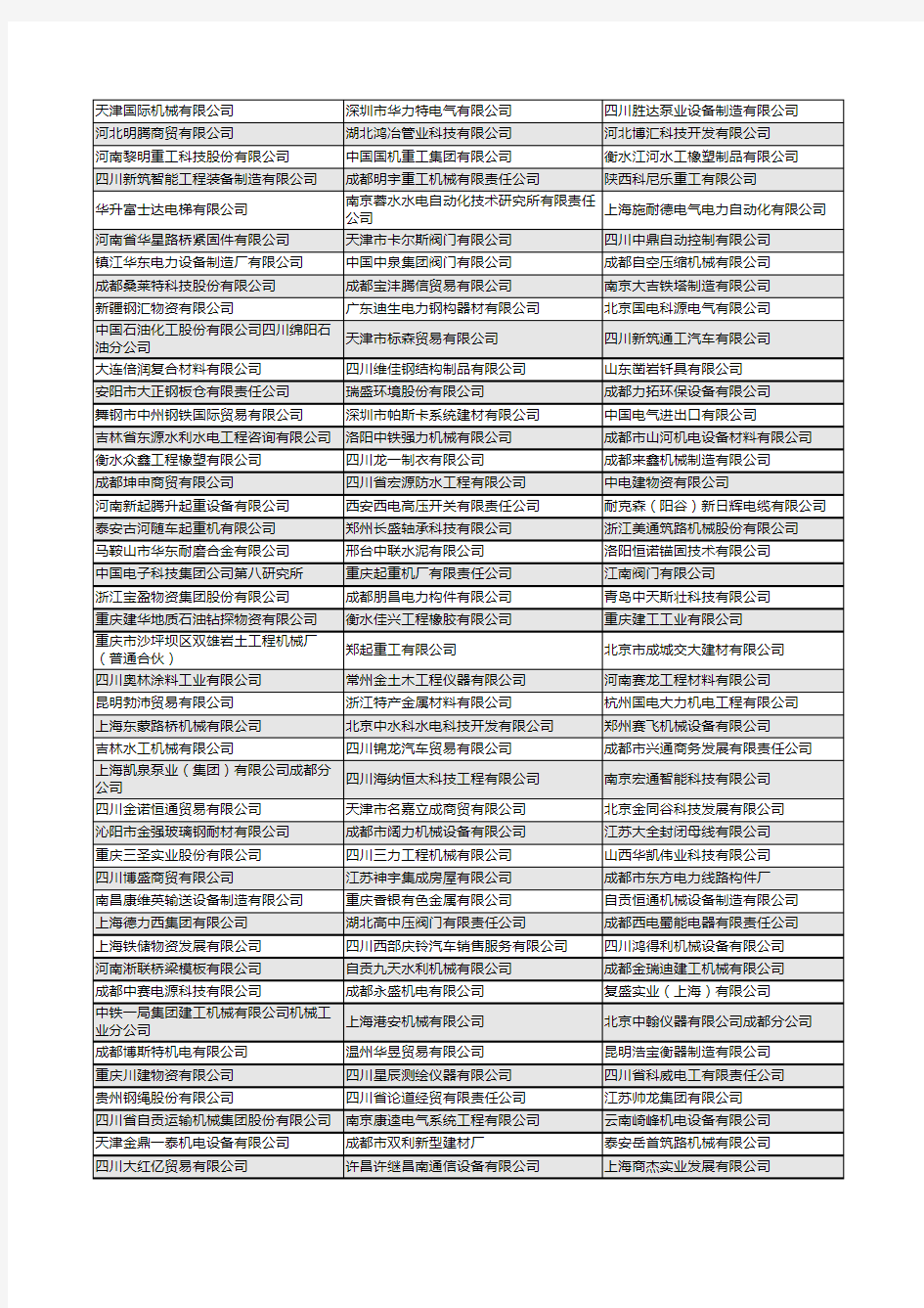 中国水利水电第十工程局有限公司供应商名录