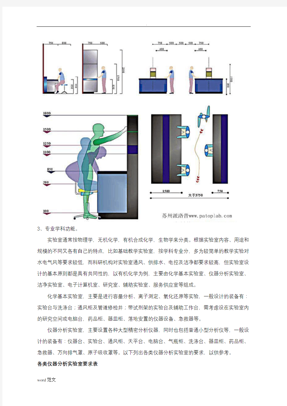 实验室的规划设计及方案(DOC)