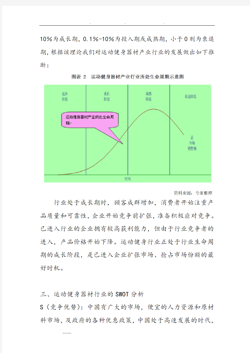 运动健身器材行业分析报告文案