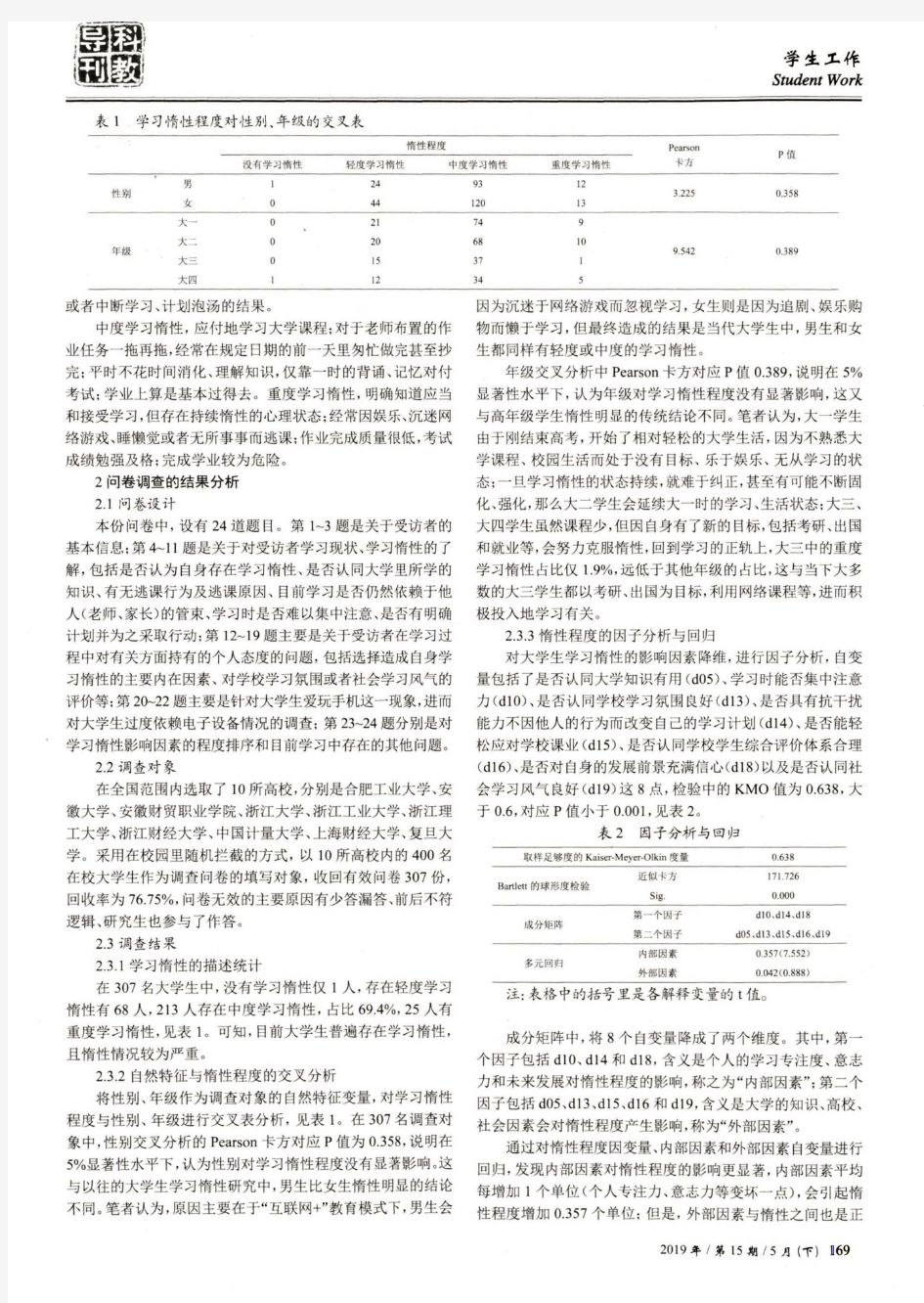 大学生学习惰性影响因素的调查及其克服的研究