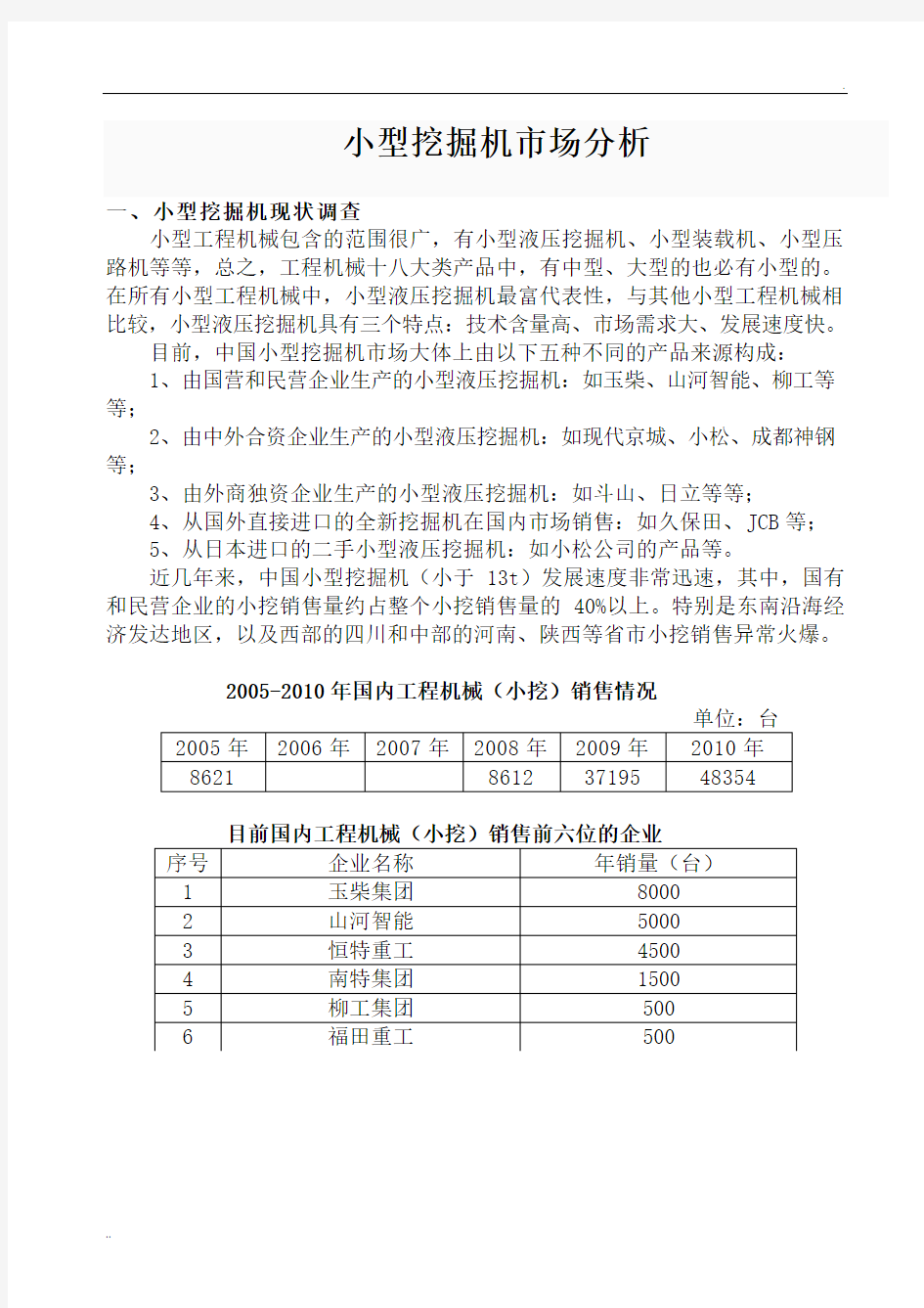 小型挖掘机市场分析