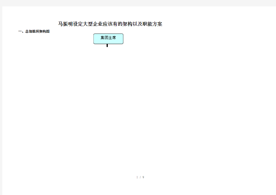 不怕火凉茶总监马振明设定的企业架构及职能方案