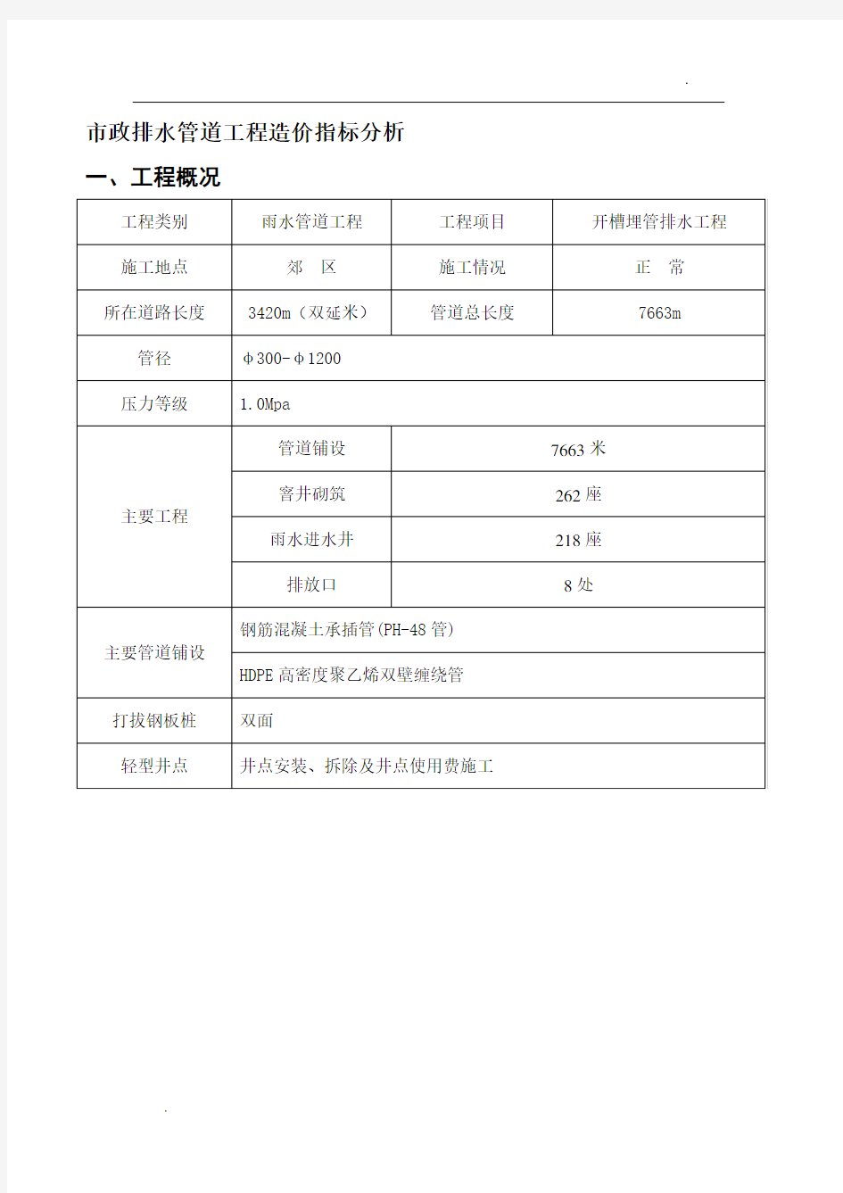 上海近三年市政工程造价指标分析 (17)