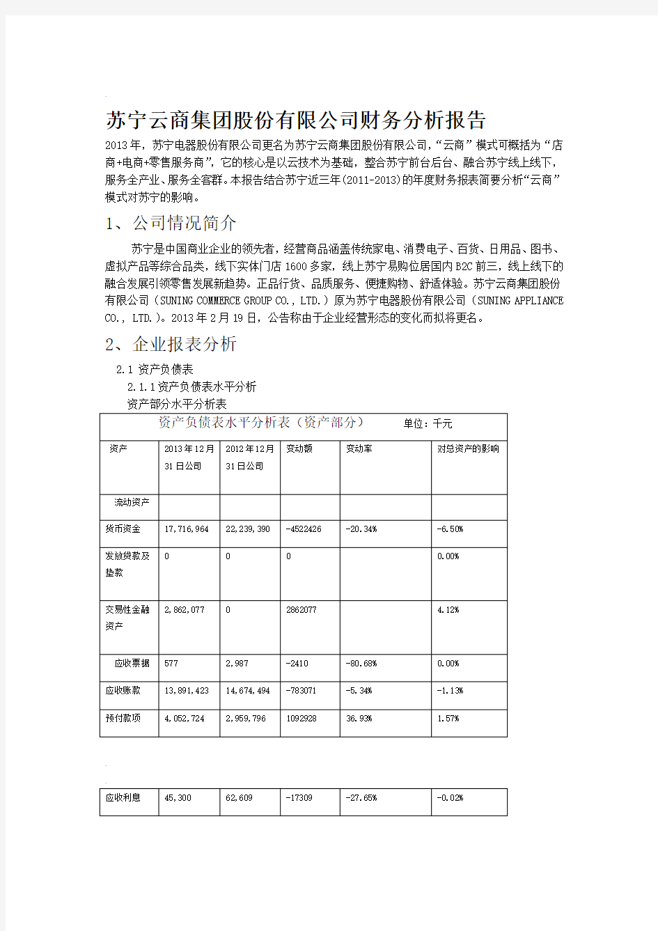 苏宁云商集团股份有限公司财务分析报告
