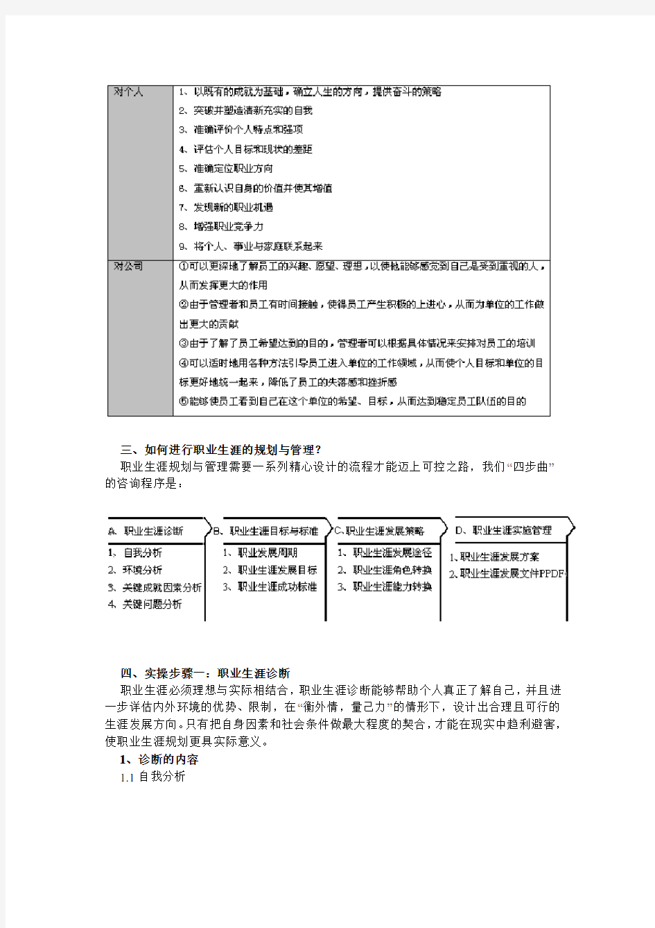 职业生涯管理与规划