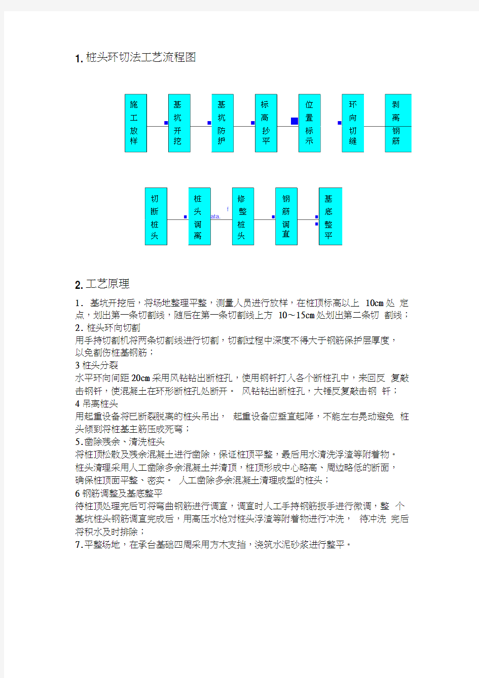 桩头环切工艺流程