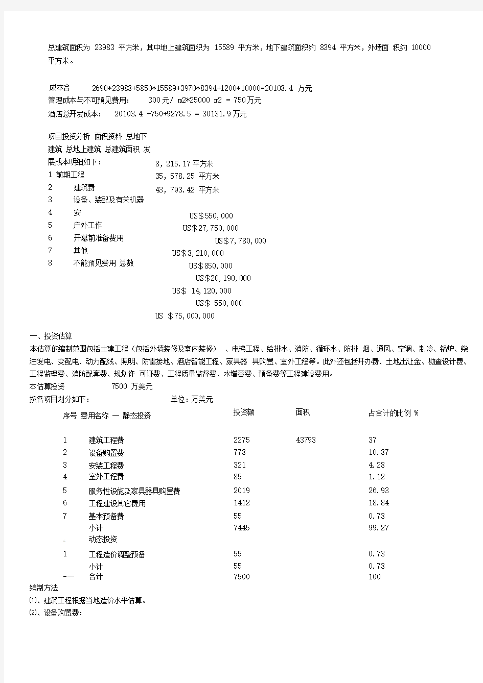 五星级酒店总投资估算表