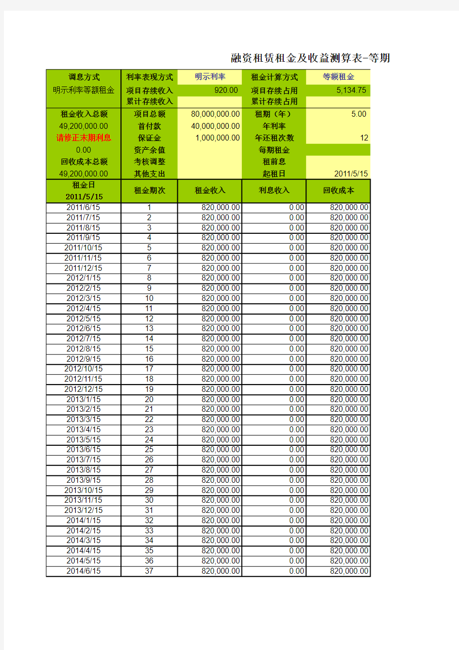 融资租赁项目租金测算表