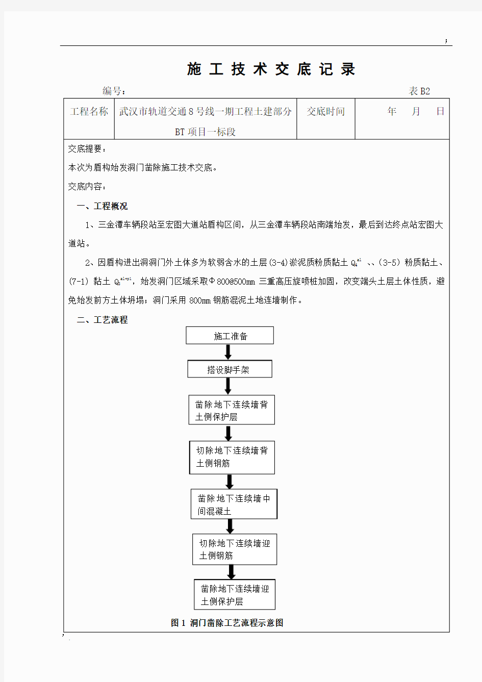 盾构始发洞门凿除施工技术交底