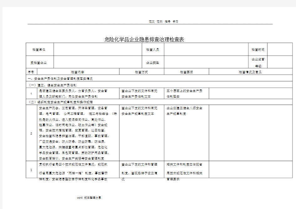 危险化学品隐患排查治理检查表