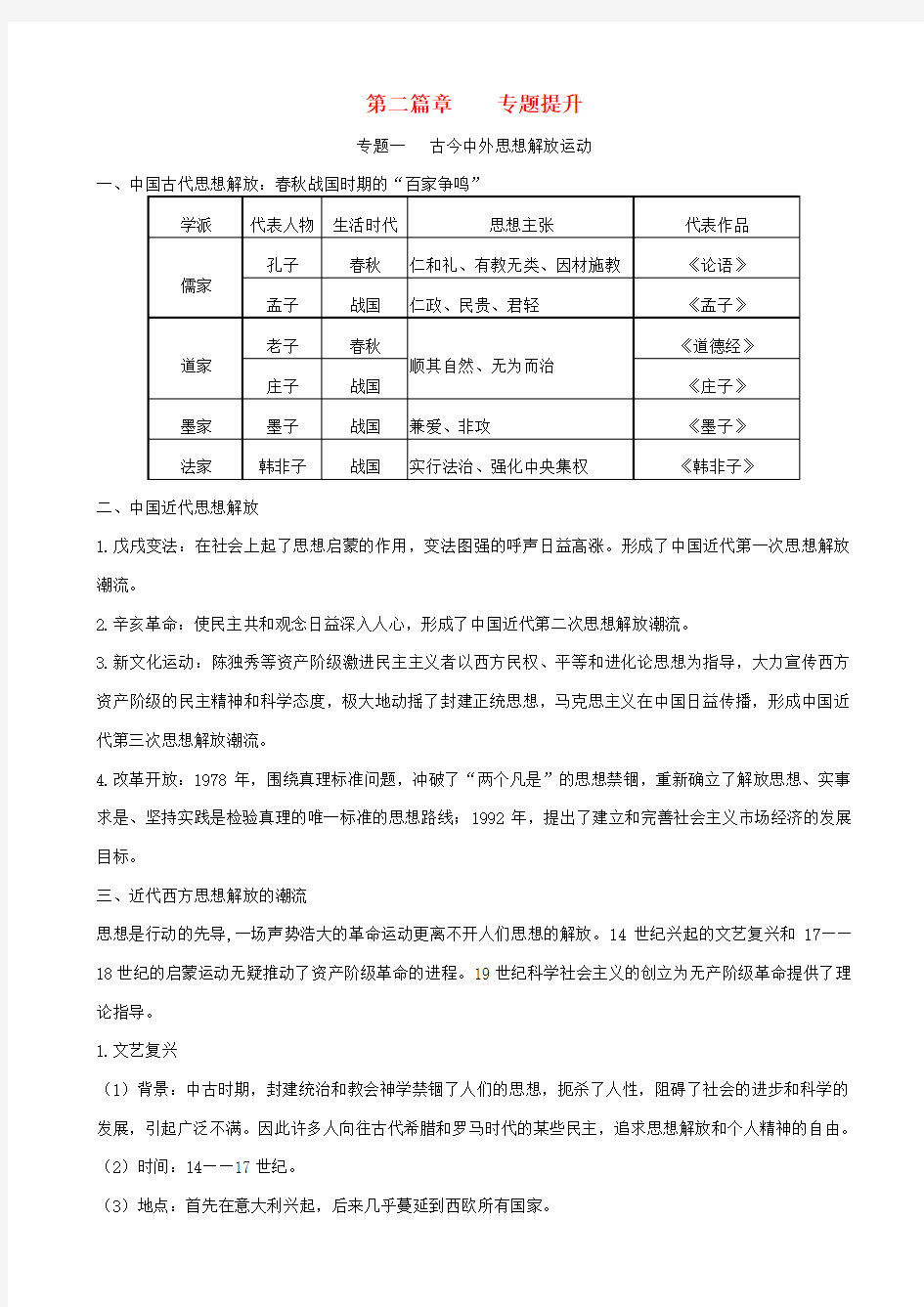 2019届中考历史总复习试题：第二篇章专题提升_专题1_古今中外思想解放运动_含解析