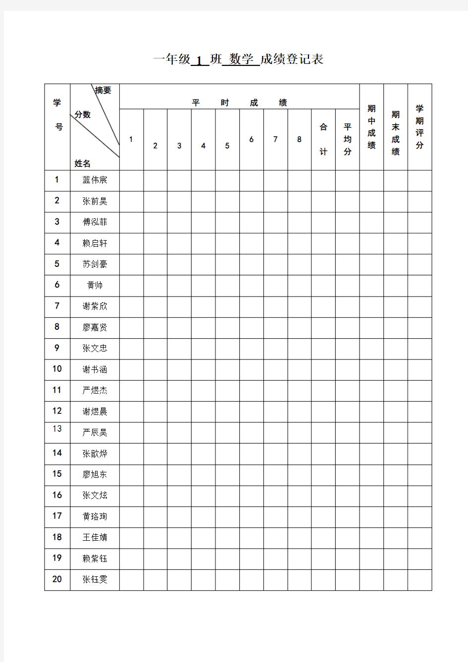 小学生成绩登记表