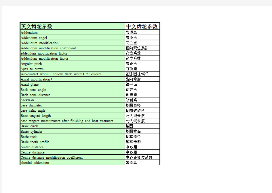 齿轮参数中英对照
