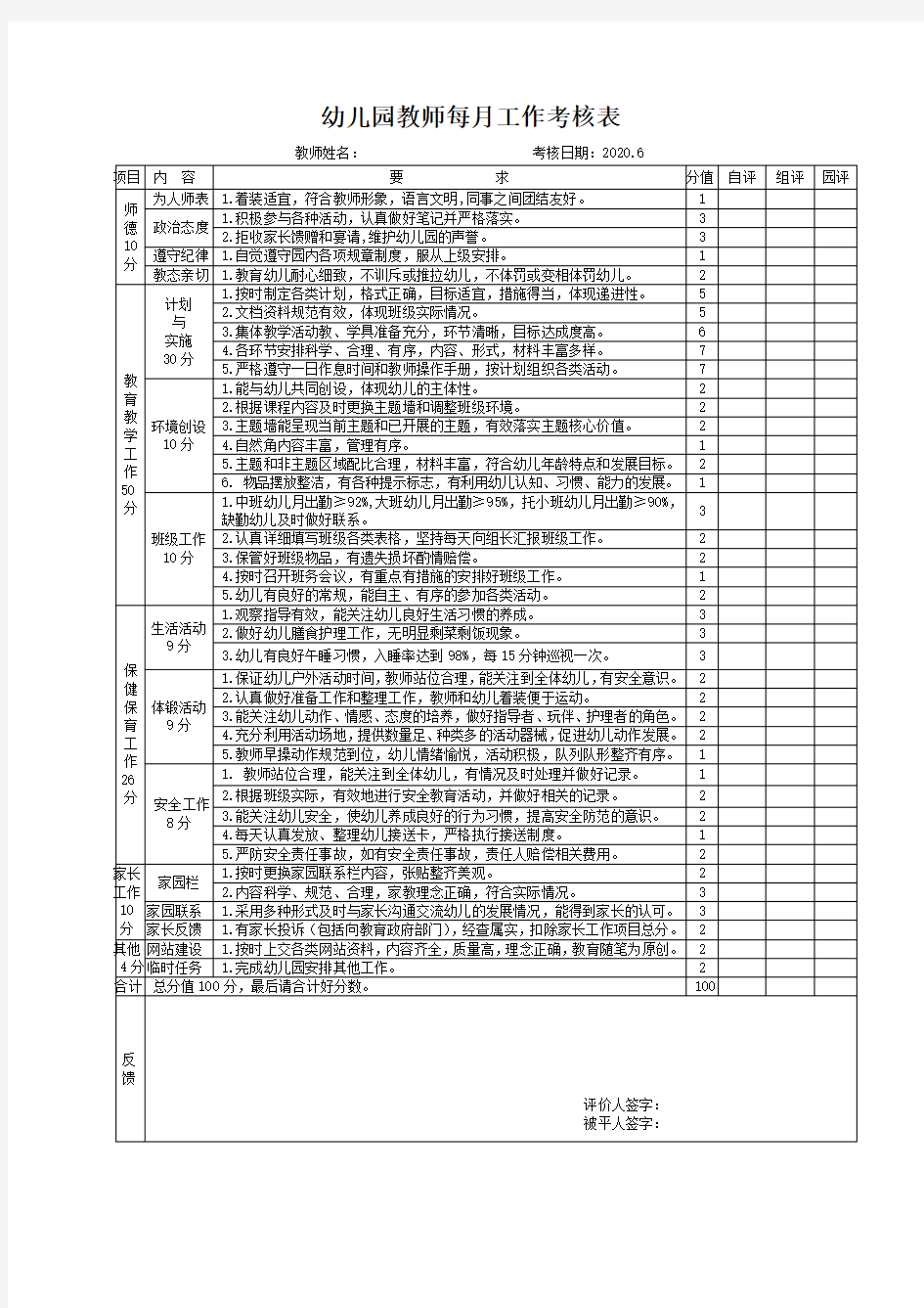 幼儿园教师每月工作考核表-样表