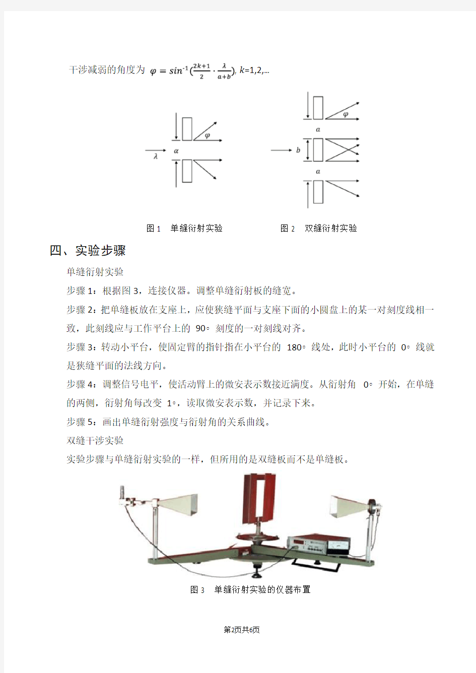 单缝衍射、双缝干涉实验