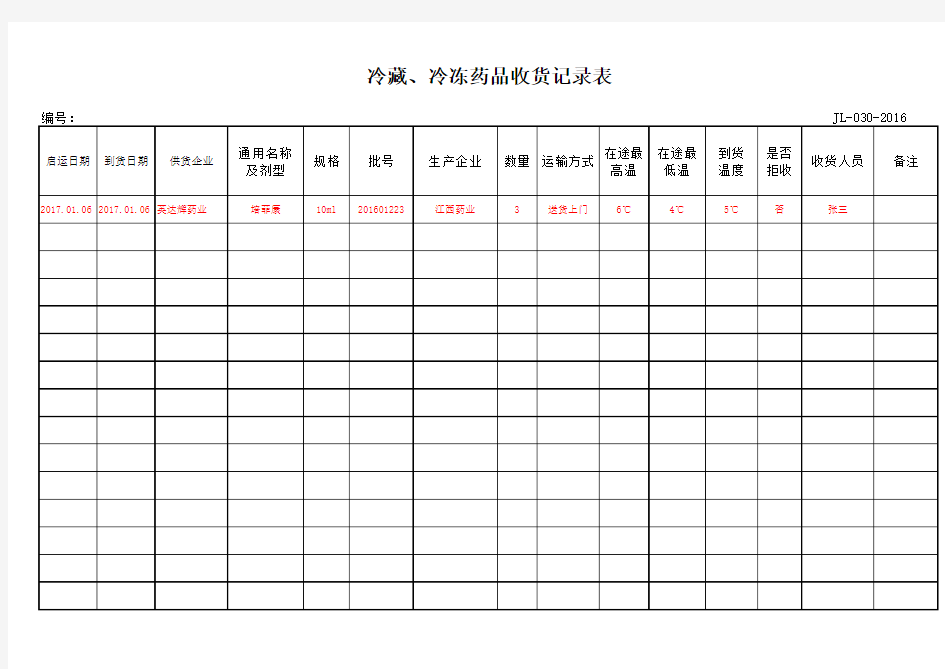 冷藏、冷冻药品收货记录表