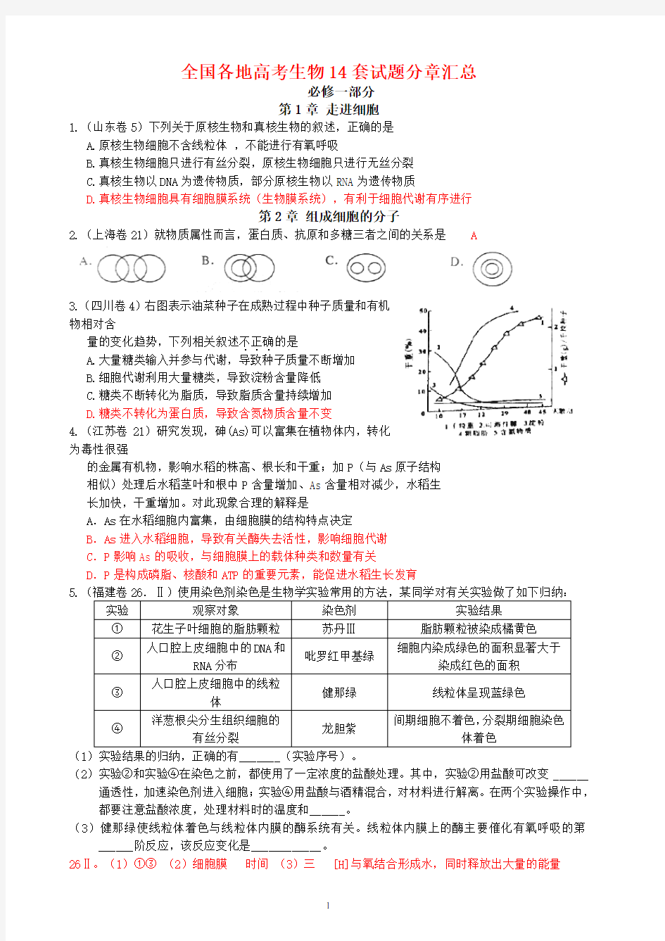 高考生物真题分类汇编