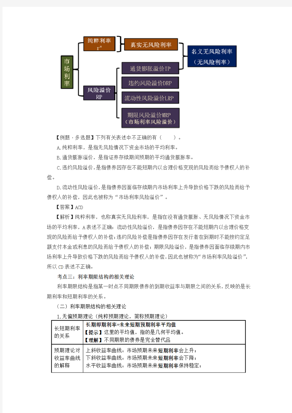 价值评估基础