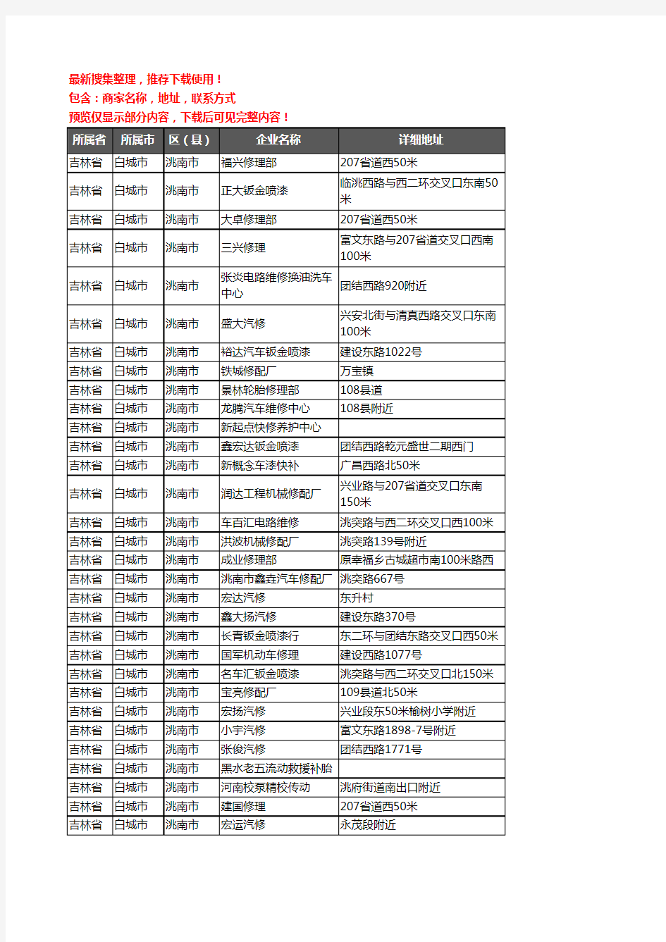 新版吉林省白城市洮南市汽车维修企业公司商家户名录单联系方式地址大全123家