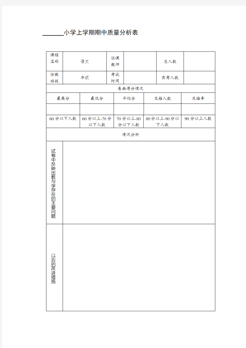 期中质量分析表(3)