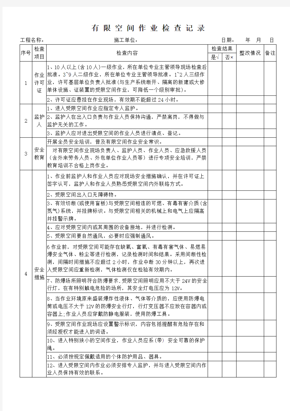 有限空间作业检查记录