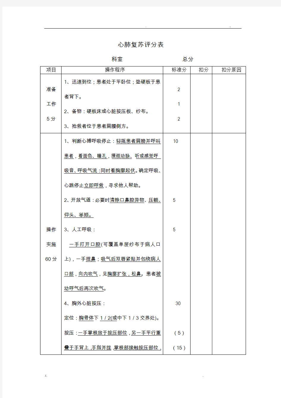 临床三基技能操作考核评分标准