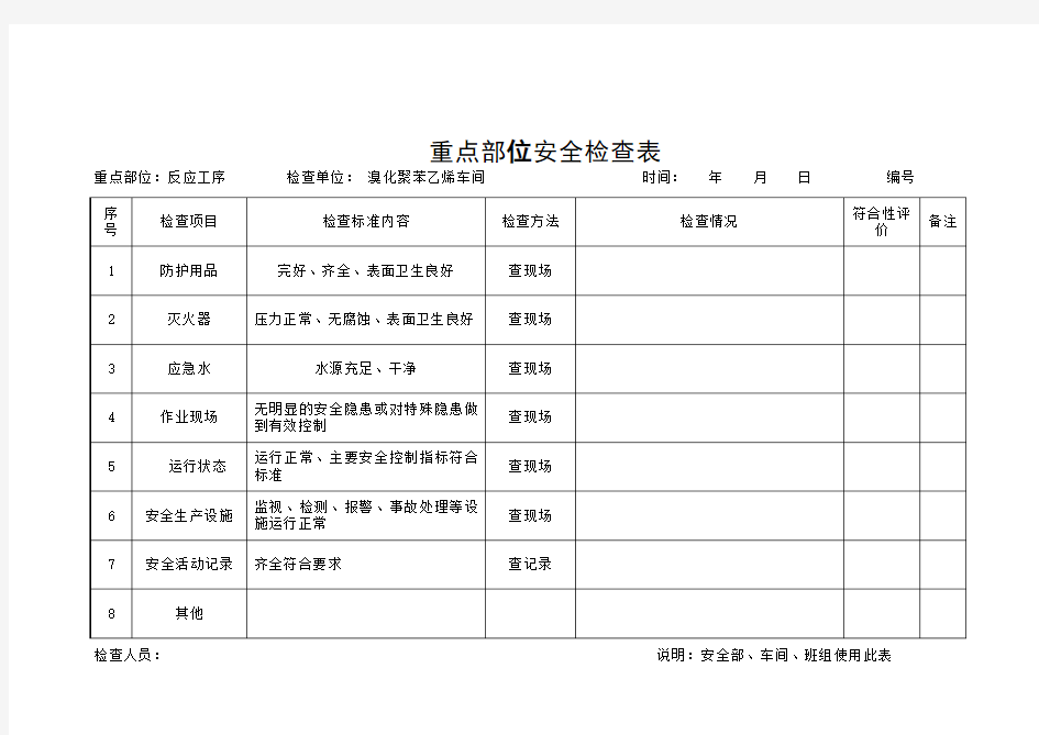 关键装置_重点部位、综合检查表